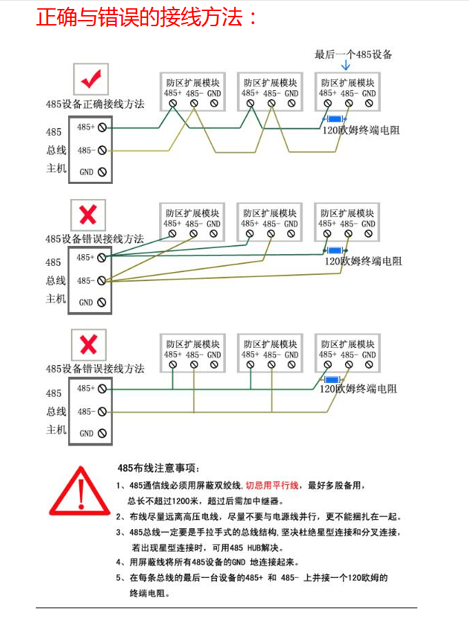 RS485接線方法.png